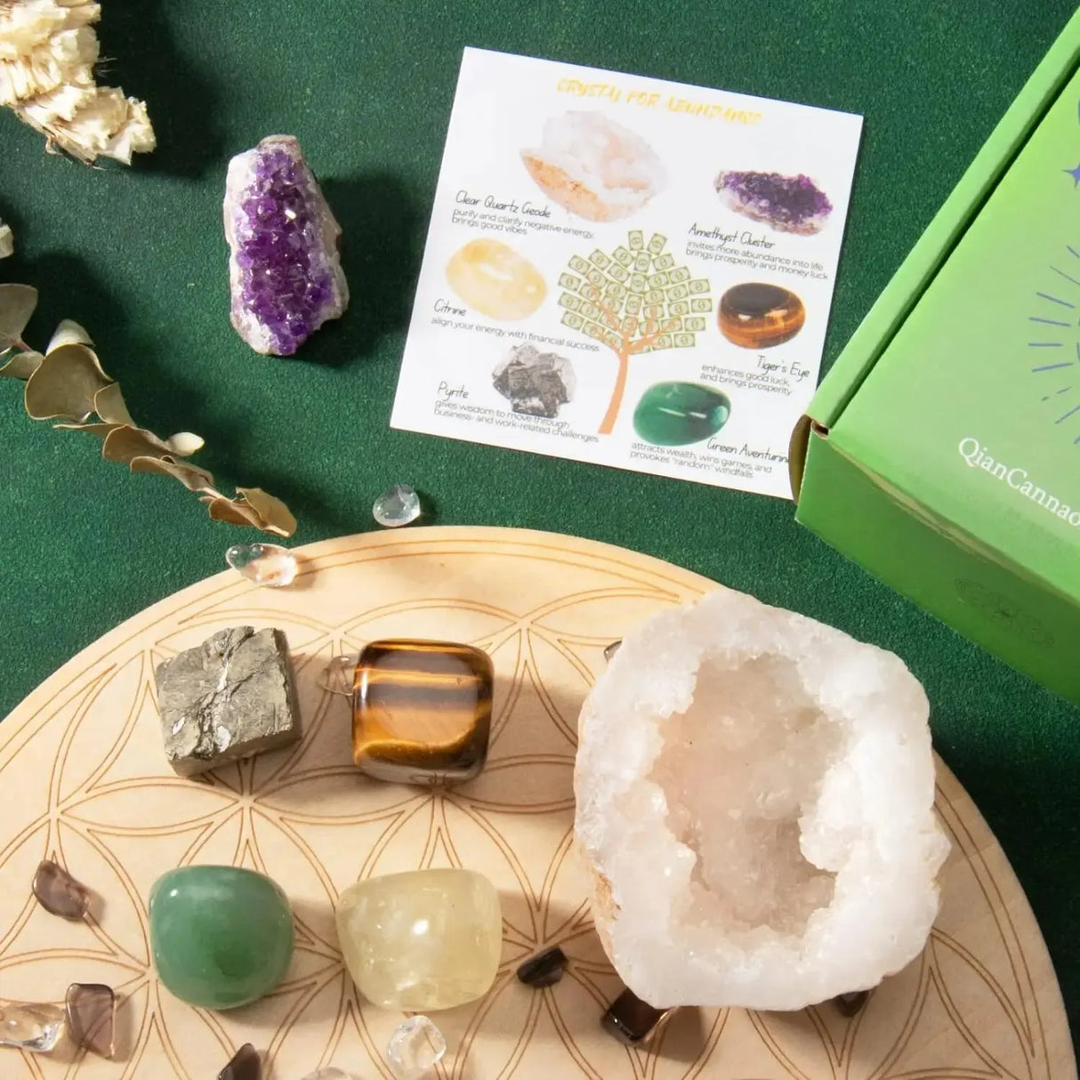 Spiritual Crystals Gift Set – Financial Abundance Collection
