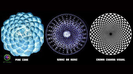 Unlocking the Benefits of Solfeggio Frequency -528Hz - המכשף השכונתי 