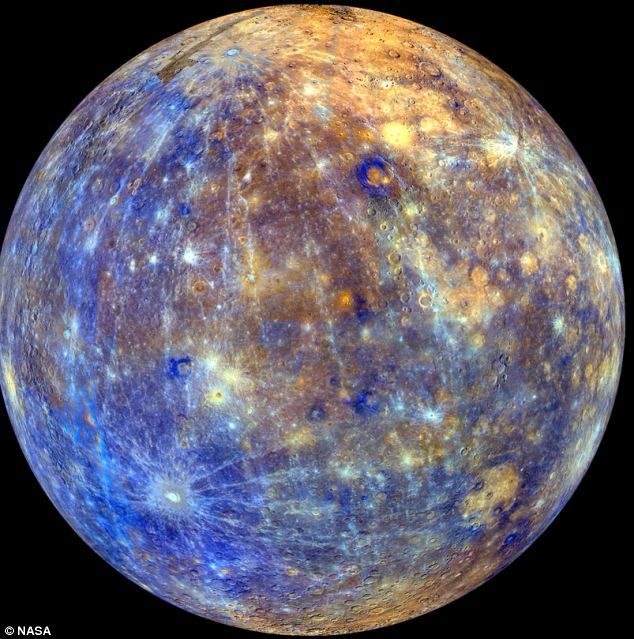 Mercury Retrograde 2027: Dates and How to Survive Each One