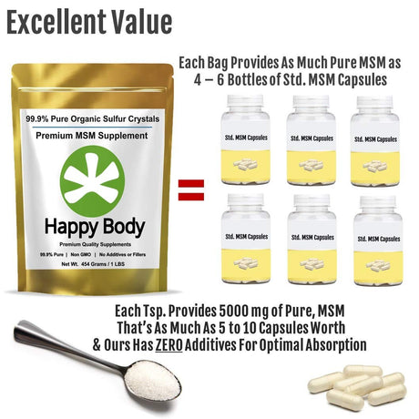 Organic Sulfur Crystals - 99% Pure Msm Crystals, Premium Msm Supplemen