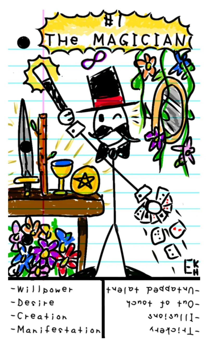 Doodle Tarot – Cartoon-Style 78-Card Deck – view 6