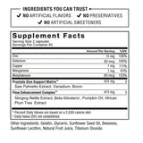 Prostate Support with Saw Palmetto – 120 Capsules Advanced Bladder Control & Nighttime Relief