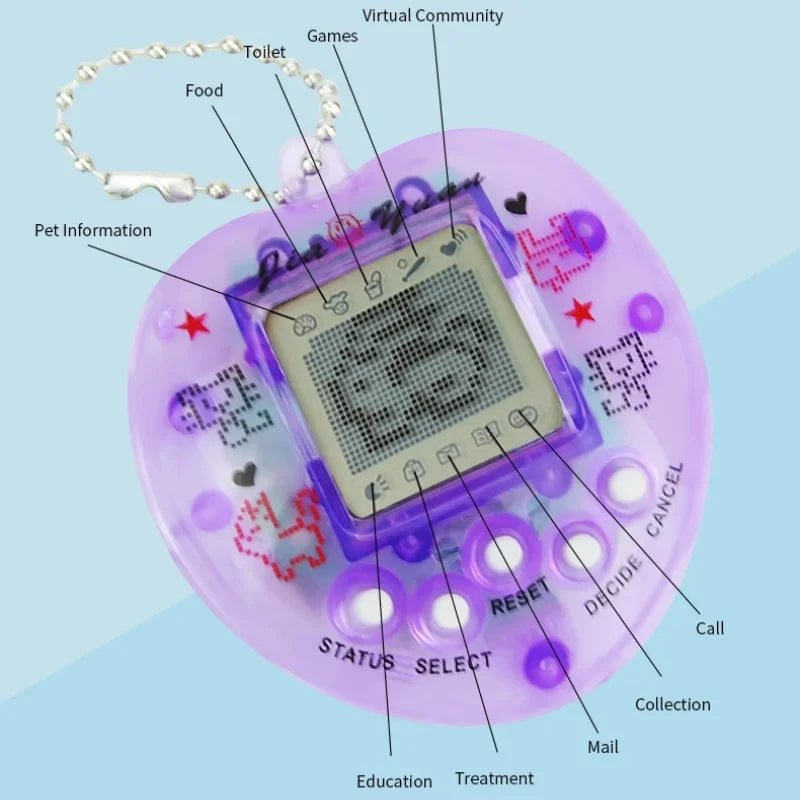 Virtual Pet Tamagotchi – Multilingual Electronic Pixel Pet