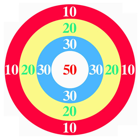 Sandbag Toss Game Set – Family Party & Team Activity Game