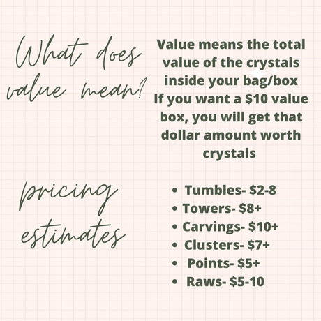 ULTIMATE Mystery Crystal Box, Tiktok Crystal Mystery Box, Intuitive Custom Box, 100+ Specimen, Crystal Confetti, Mystery Scoop, Crystal Gift